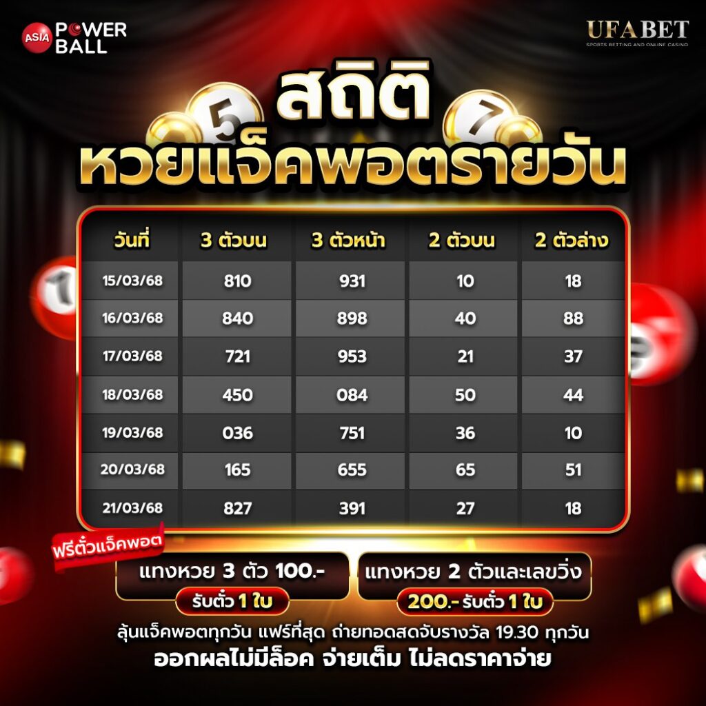 เว็บหวย24